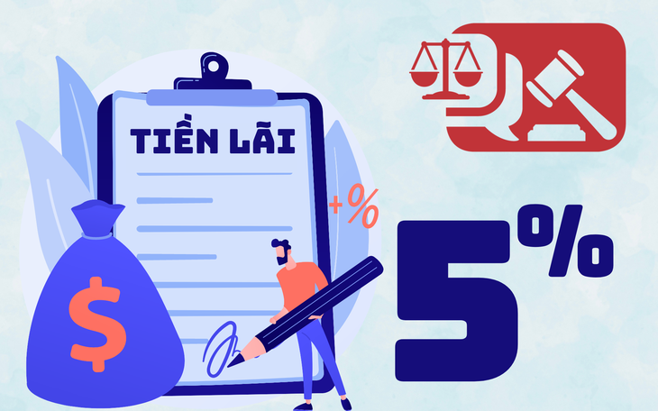 Cho vay lãi 5%/tháng nhưng bạn không trả tiền, nếu đi tố cáo tôi có bị quy tội cho vay nặng lãi? - Ảnh 1.